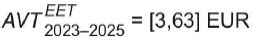 〖AVT〗^EET _2023bis2025= [3,63] EUR