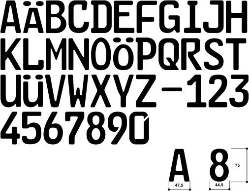 Es werden beispielhaft alle Buchstaben des Alphabets nebst Umlauten in der Mittelschrift Höhe 75 mm in schwarz sowie alle Zahlen von 1 bis 0 einschließlich der 0 dargestellt. Darunter werden beispielhaft der Buchstabe A sowie die Zahl 8 mit Bemaßung dargestellt. Bespielhaft werden die Abmessungen des Buchstaben A und der Zahl 8 dargestellt. Der Buchstabe A ist 47,5 mm breit und die Zahl 8 44,5 mm.