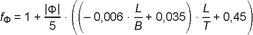 Die Abbildung stellt folgende Formel dar: f tiefgestellt Phi gleich eins plus Betrag von Phi geteilt durch 5 mal Klammer auf Klammer auf minus 0,006 mal L geteilt durch B plus 0,035 Klammer zu mal L geteilt durch T plus 0,45 Klammer zu.